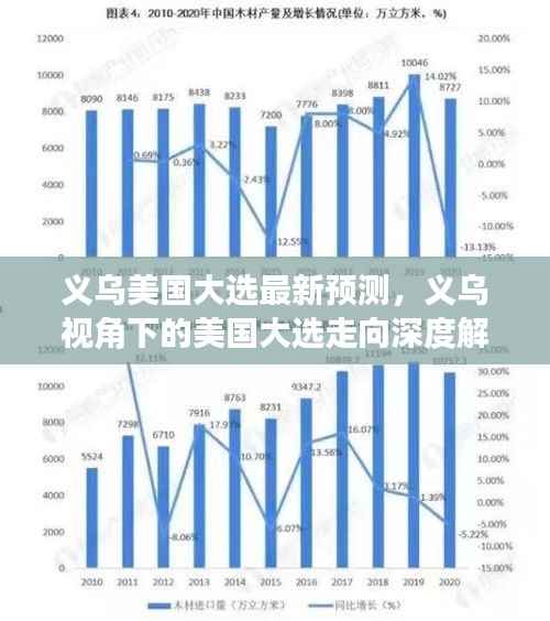 义乌视角下的美国大选走向深度解析与最新预测分析