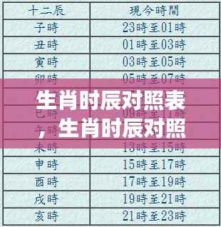 学贯中西 第5页