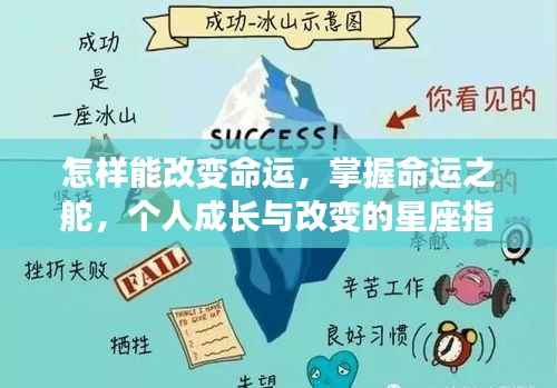 环肥燕瘦 第3页