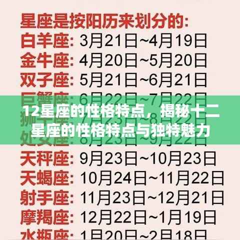 发硎新试 第5页