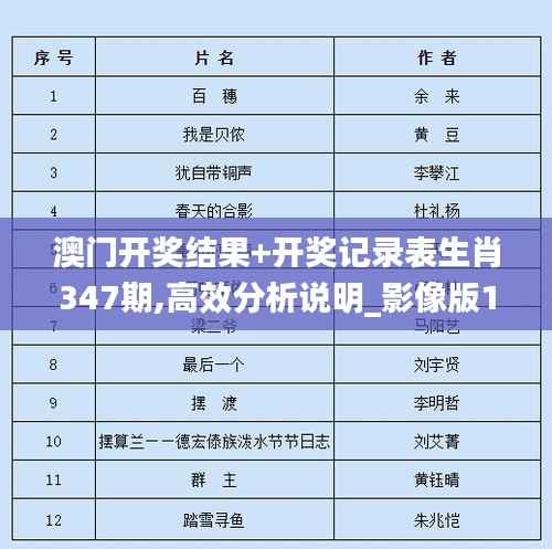 指李推张 第4页