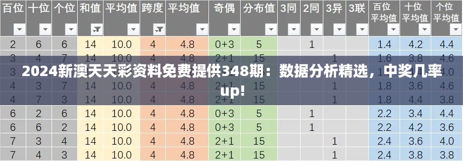 只争朝夕 第4页