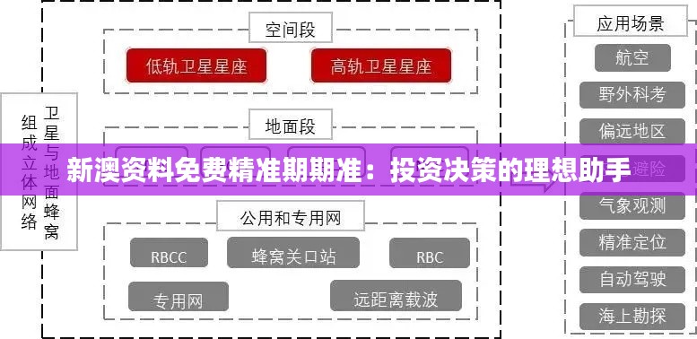 移樽就教 第3页