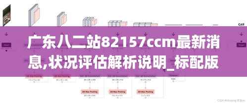 广东八二站82157ccm最新消息,状况评估解析说明_标配版8.671