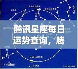 井蛙之见 第4页