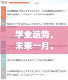 未来一月十二星座学业运势全面解析