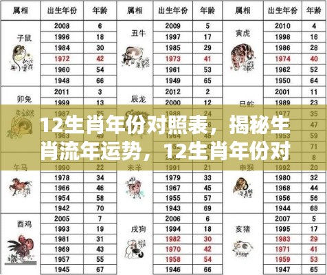 候鸟南飞 第3页