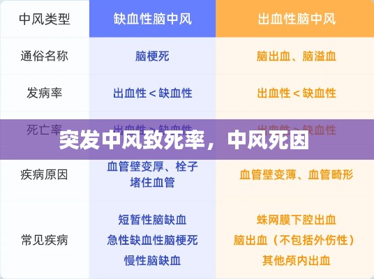 寥若晨星 第3页