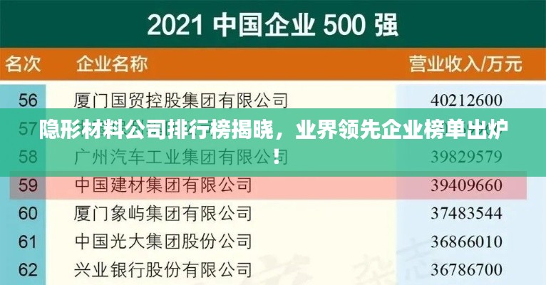 隐形材料公司排行榜揭晓,业界领先企业榜单出炉!