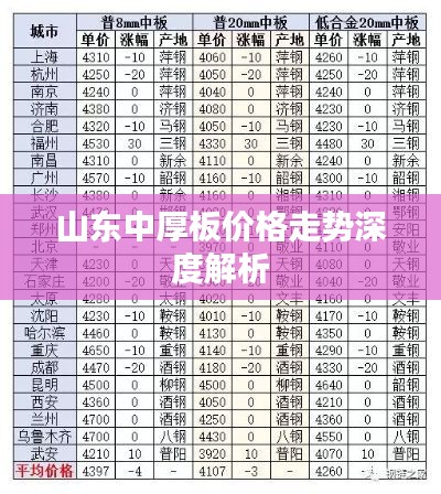 降尊纡贵 第4页