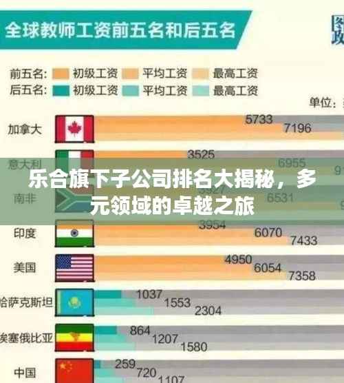 鞭驽策蹇 第3页