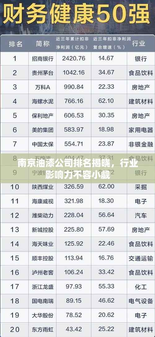 月里嫦娥 第3页